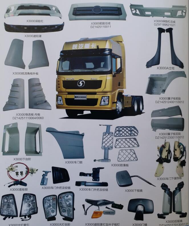 服務(wù)理念|陜西四達(dá)重型汽車(chē)配件有限公司 服務(wù)理念|陜西四達(dá)重型汽車(chē)配件有限公司
